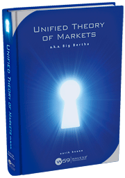 The Unified Theory of Markets (aka BIG BERTHA)